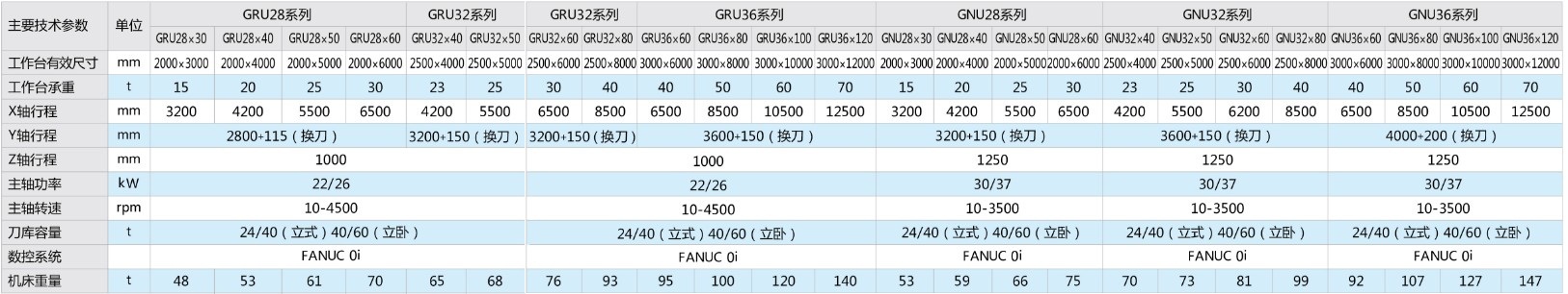 澳门太阳集团城welcome(中国)有限公司官网