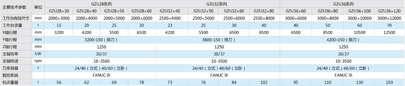 澳门太阳集团城welcome(中国)有限公司官网