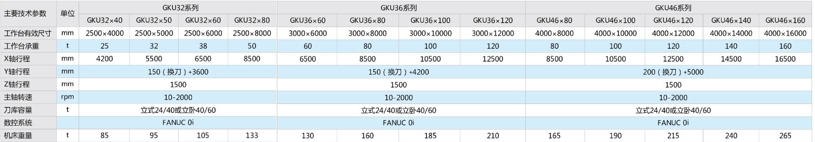澳门太阳集团城welcome(中国)有限公司官网