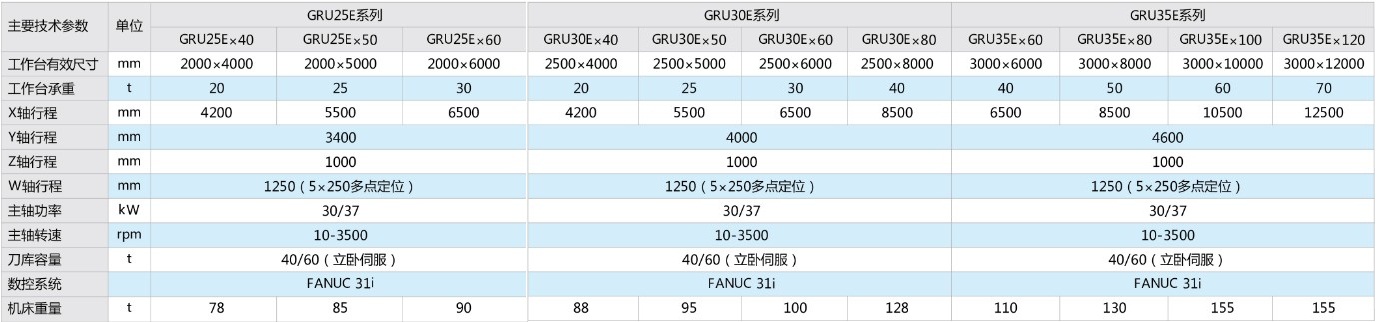 澳门太阳集团城welcome(中国)有限公司官网