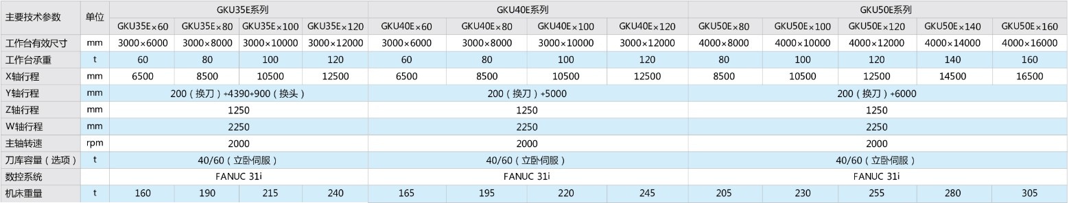 澳门太阳集团城welcome(中国)有限公司官网