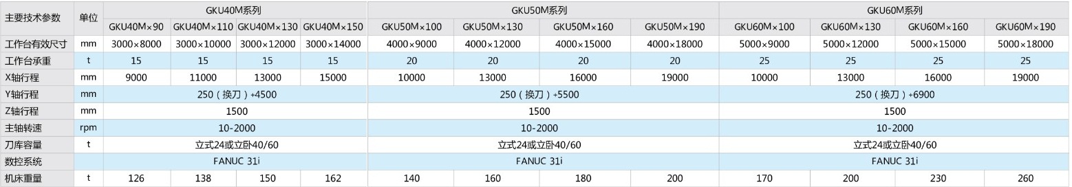澳门太阳集团城welcome(中国)有限公司官网