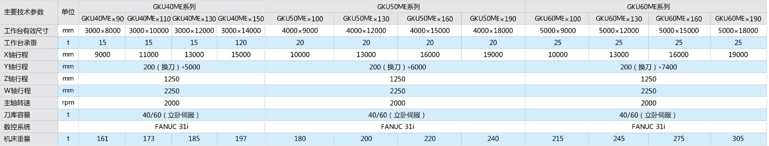 澳门太阳集团城welcome(中国)有限公司官网