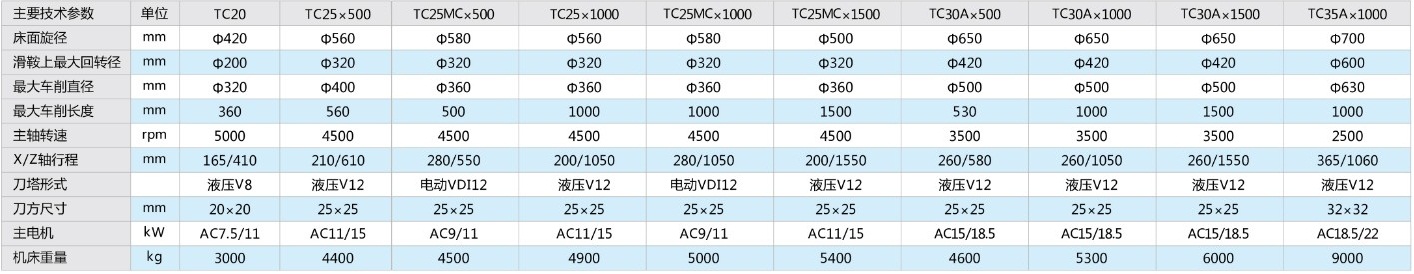 澳门太阳集团城welcome(中国)有限公司官网