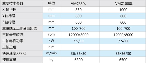 澳门太阳集团城welcome(中国)有限公司官网