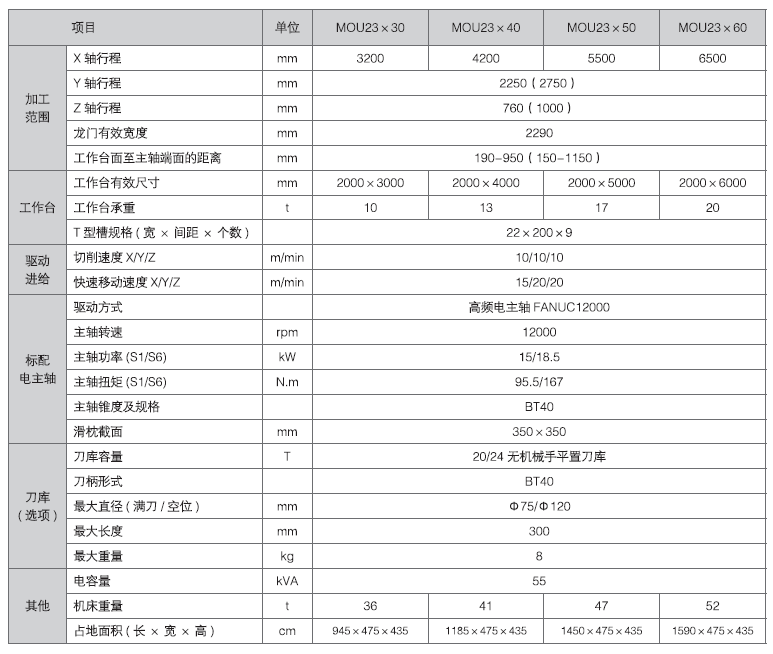 澳门太阳集团城welcome(中国)有限公司官网