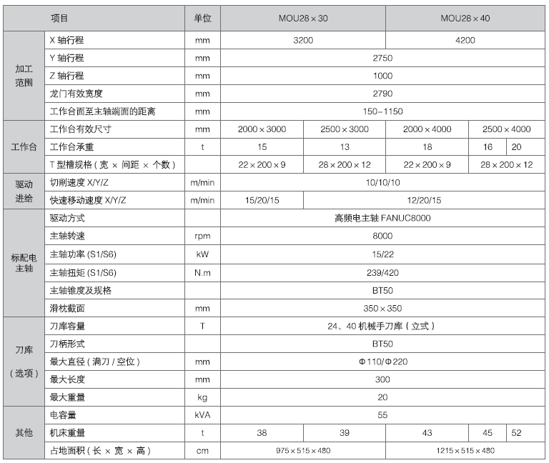 澳门太阳集团城welcome(中国)有限公司官网