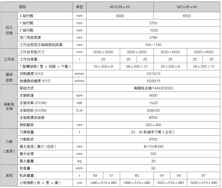 澳门太阳集团城welcome(中国)有限公司官网