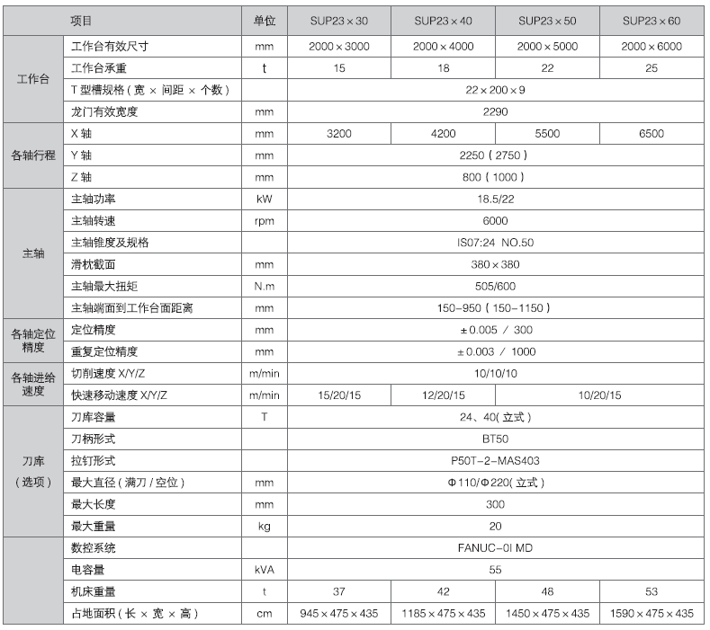 澳门太阳集团城welcome(中国)有限公司官网
