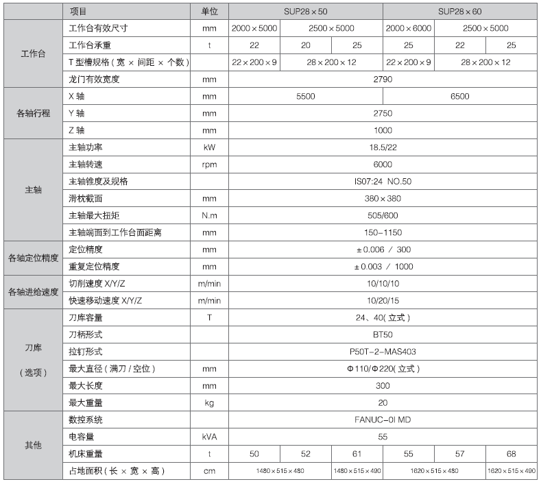 澳门太阳集团城welcome(中国)有限公司官网