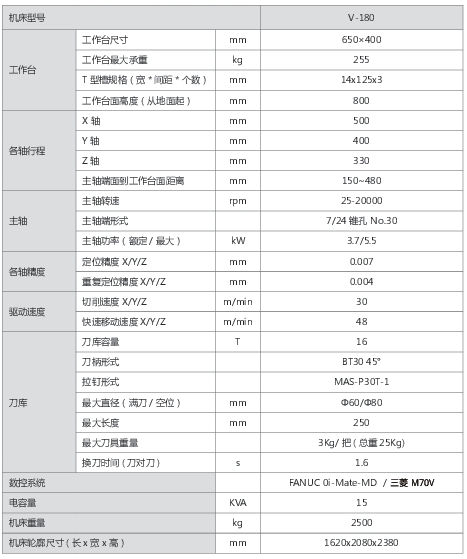 澳门太阳集团城welcome(中国)有限公司官网
