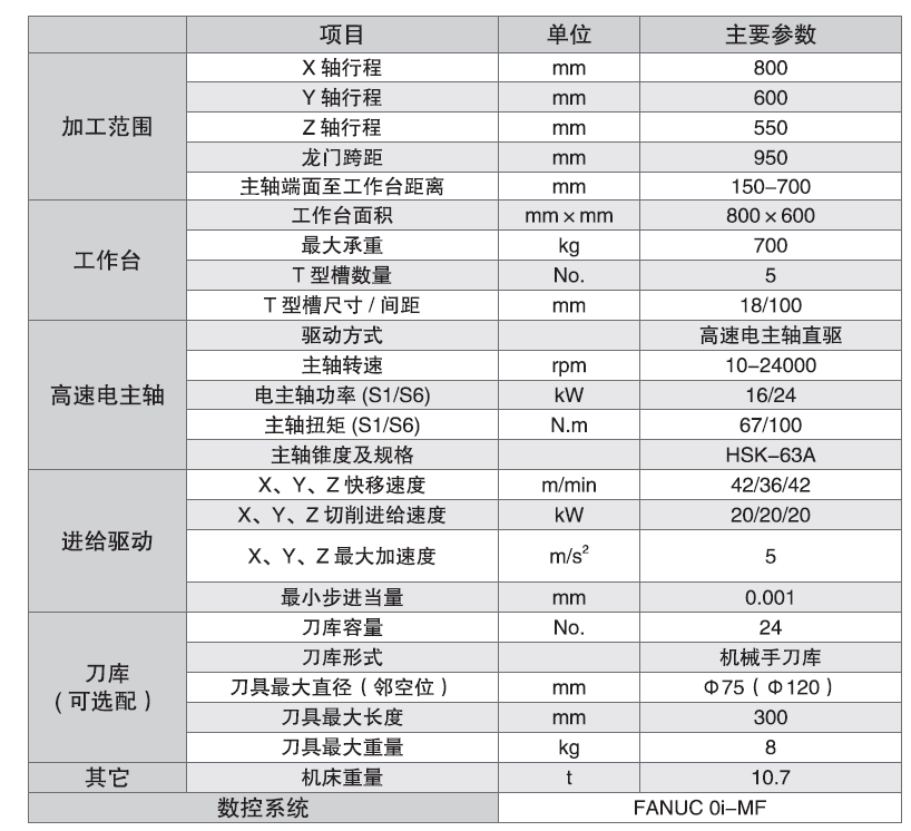 澳门太阳集团城welcome(中国)有限公司官网