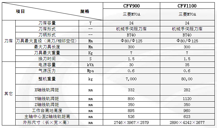 澳门太阳集团城welcome(中国)有限公司官网