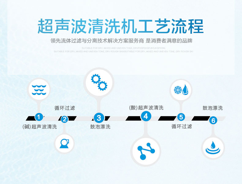 澳门太阳集团城welcome(中国)有限公司官网